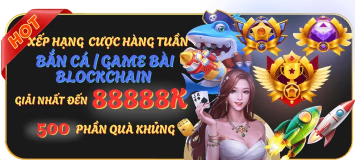 Hoàn trả hàng ngày Rikvip